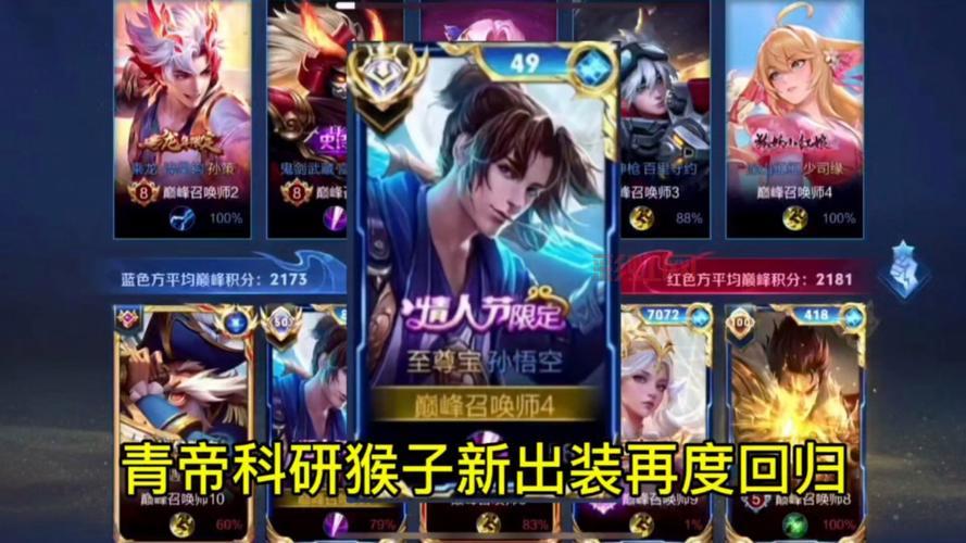 dota猴子出装攻略,新手也能轻松上手!