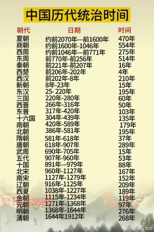 考古学奖励有多重要？看看这些获奖项目就懂了！