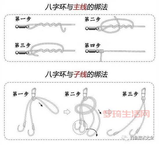 术士输出手法攻略，新手老手都适用的技巧！