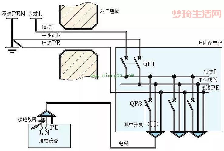 三相四线制安全吗？使用时有什么注意事项？