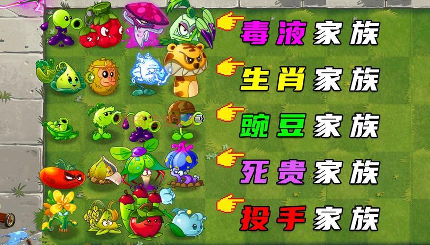 植物大战僵尸的哪个角色厉害？选它准没错！