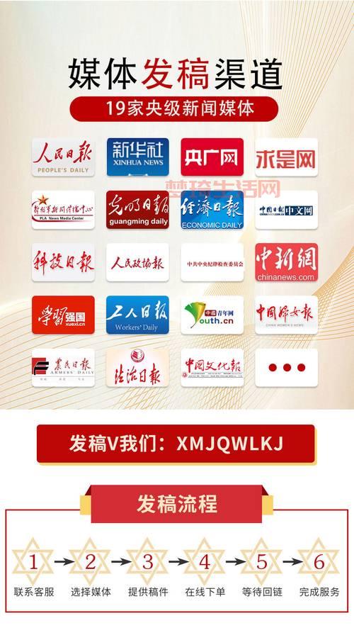 新闻媒体发稿渠道有哪些？这几个渠道效果好！