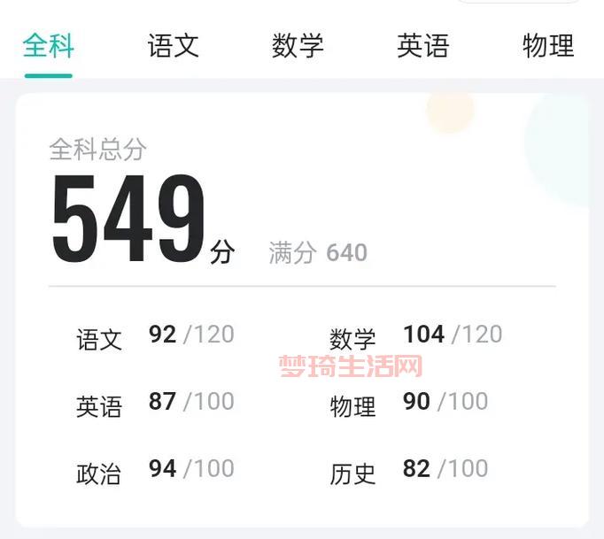 智学网查分显示不出来成绩？这几个原因要注意！
