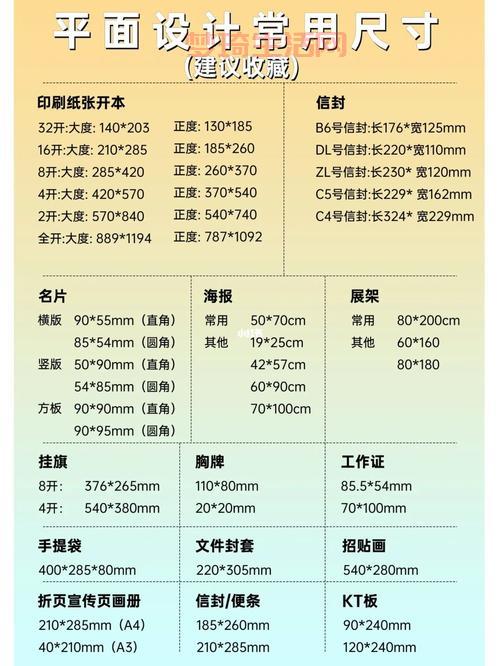 八开纸有多大尺寸？这篇文章告诉你标准答案！