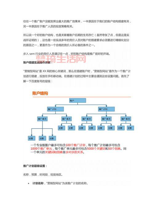 sem推广怎么做效果好？老司机分享实操经验！