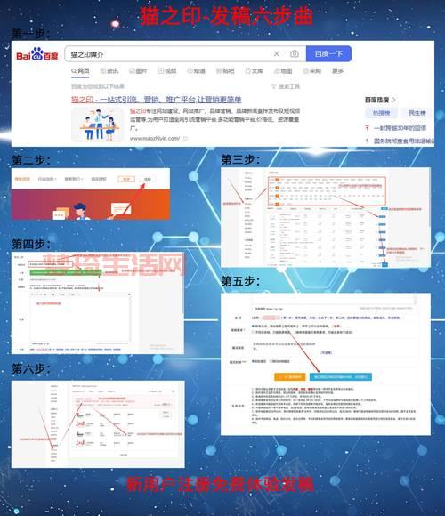 网络发稿媒体怎么选？这几个平台效果好！