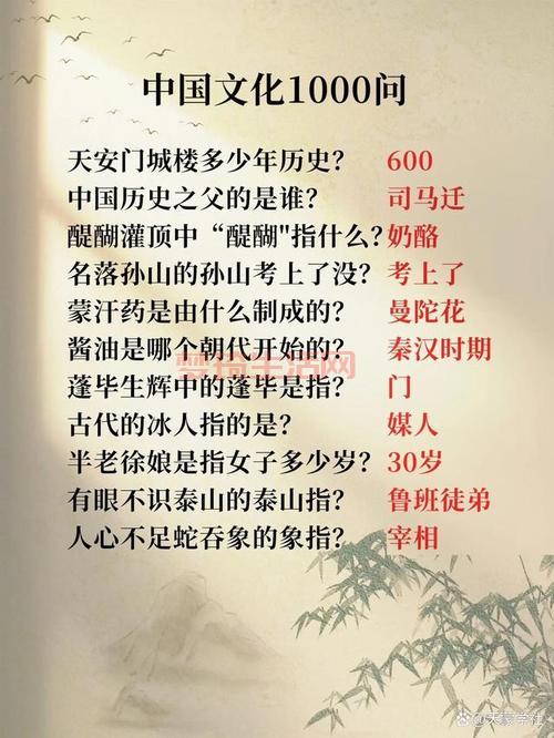 什么是文化？3分钟带你快速了解它的内涵！