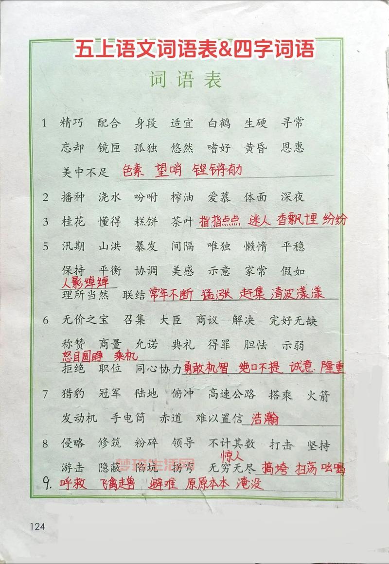 无什么无什么的四字词语有哪些？看这里就懂了！