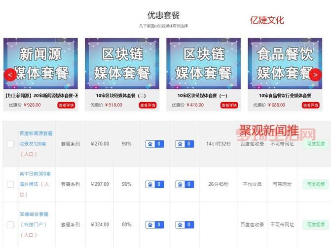 网络发稿媒体怎么选？这几个平台效果好！