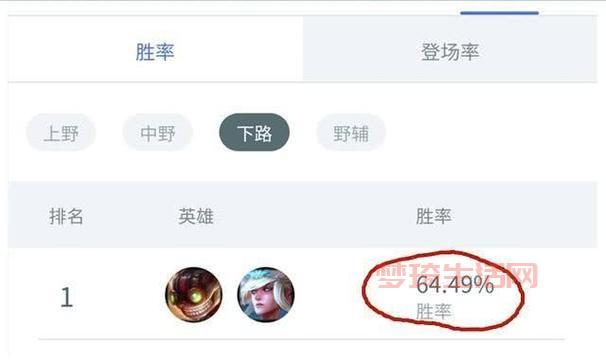 英雄联盟卡天赋怎么弄？老玩家教你轻松掌握！