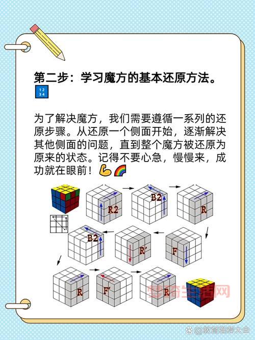 救世主模式怎么用？新手小白也能学会！