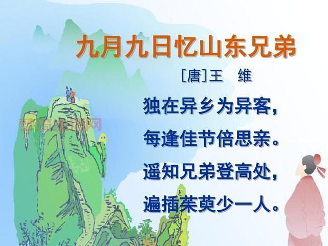 遥知兄弟登高处，古人重阳节都做些什么呢？