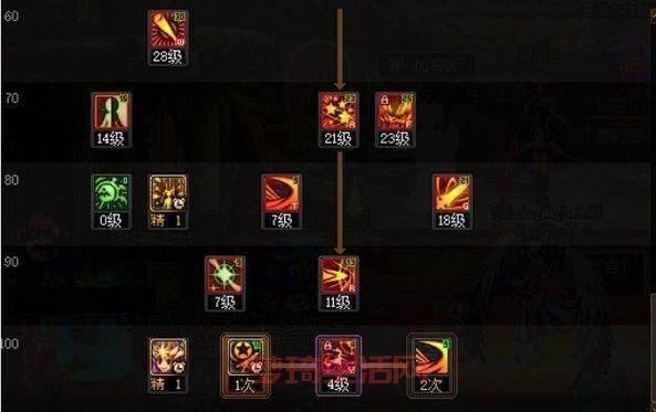 dnf战斗法师pk难不难？新手也能轻松上手！