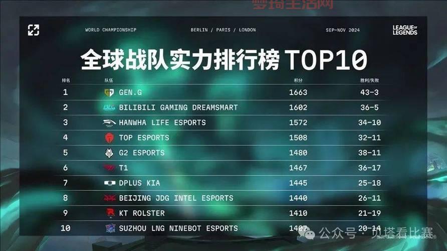 听说过HLE战队吗？这支队伍到底来自哪个国家？