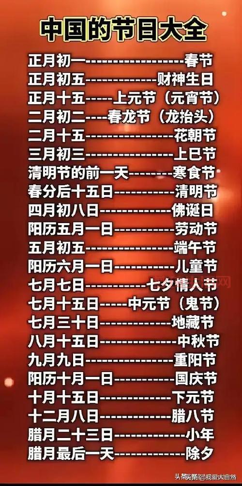 想知道哪个节日是真实存在的吗？点进来看看！