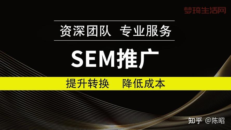 sem推广效果怎么样？3个方法快速提升转化！