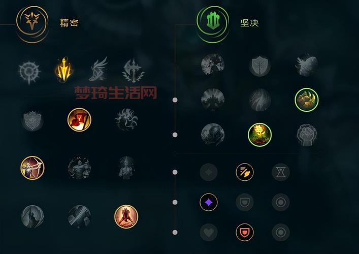 蛮族之王天赋加点技巧，让你轻松赢得对局！