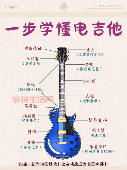 crossfire新手入门攻略，快速上手变大神！