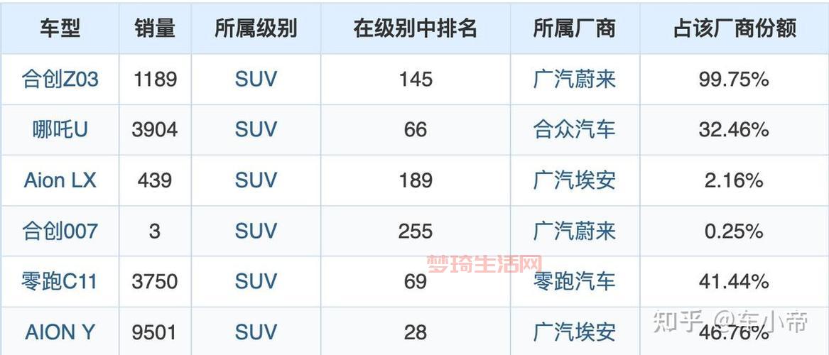 零零七网怎么样？和其他的相比有什么优势？
