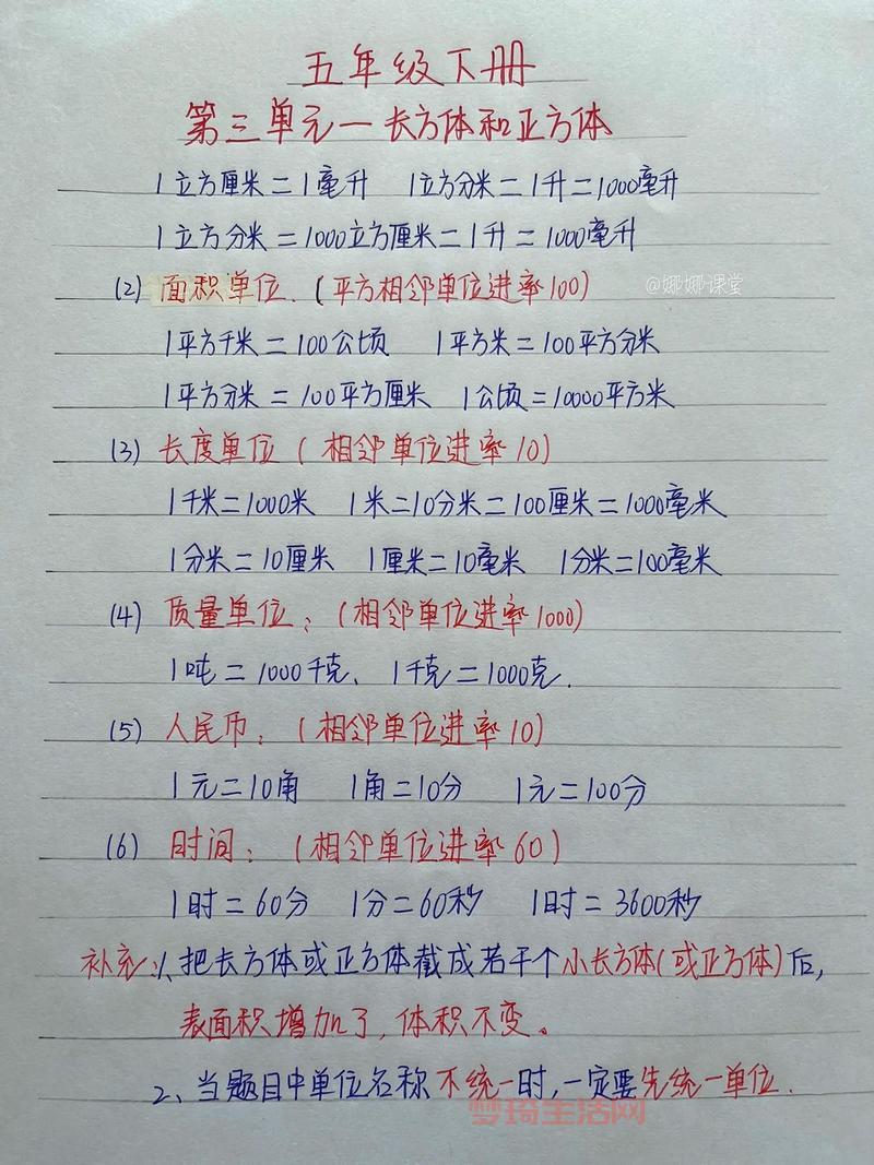 长方体表面积公式是什么？这样记想忘都难！