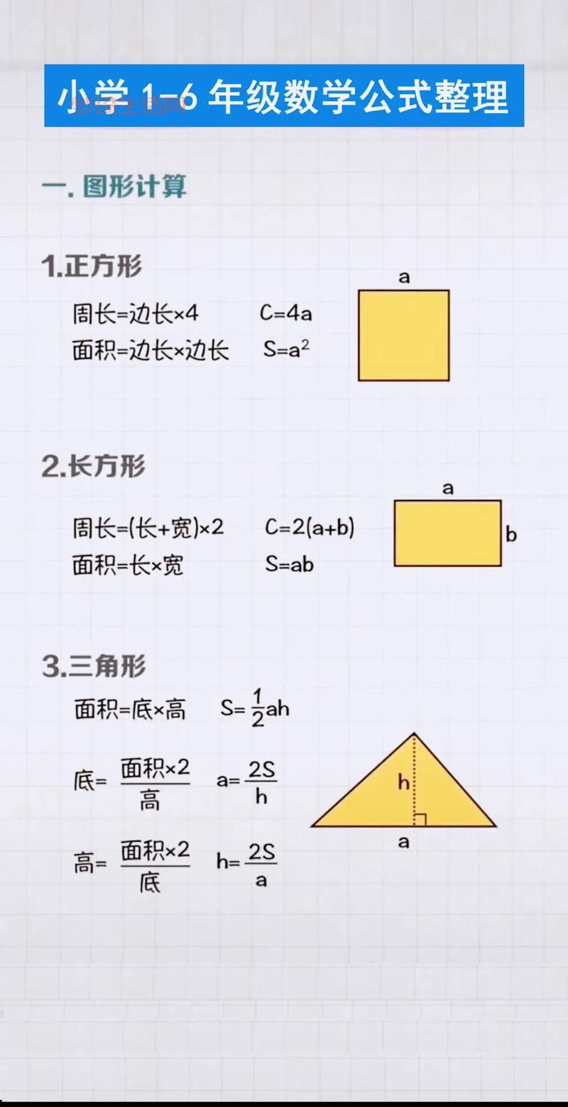 长方体表面积公式是什么？这样记想忘都难！