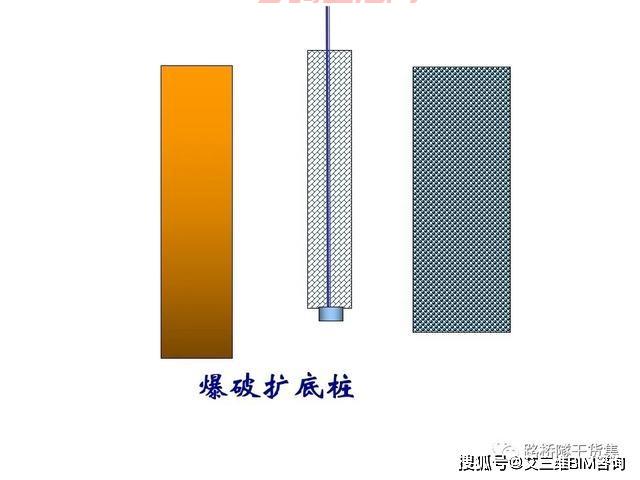 爆破元素是什么？这些知识点你一定要知道！