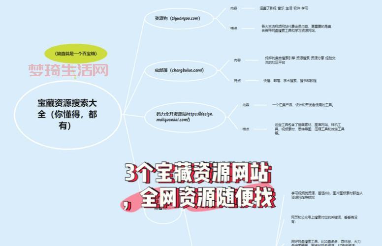 h养成游戏去哪儿找？老司机推荐的宝藏网站！