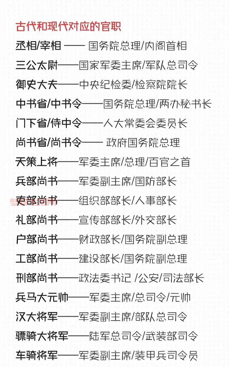 别驾是什么官职？古代官员那些不为人知的秘密！