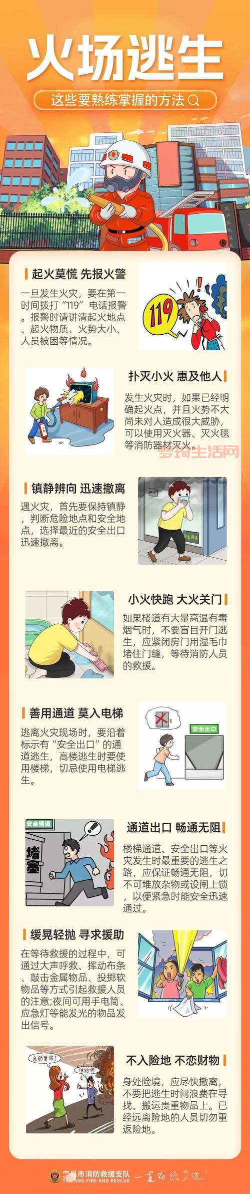 逃生攻略分享！遇到危险记住这些步骤！
