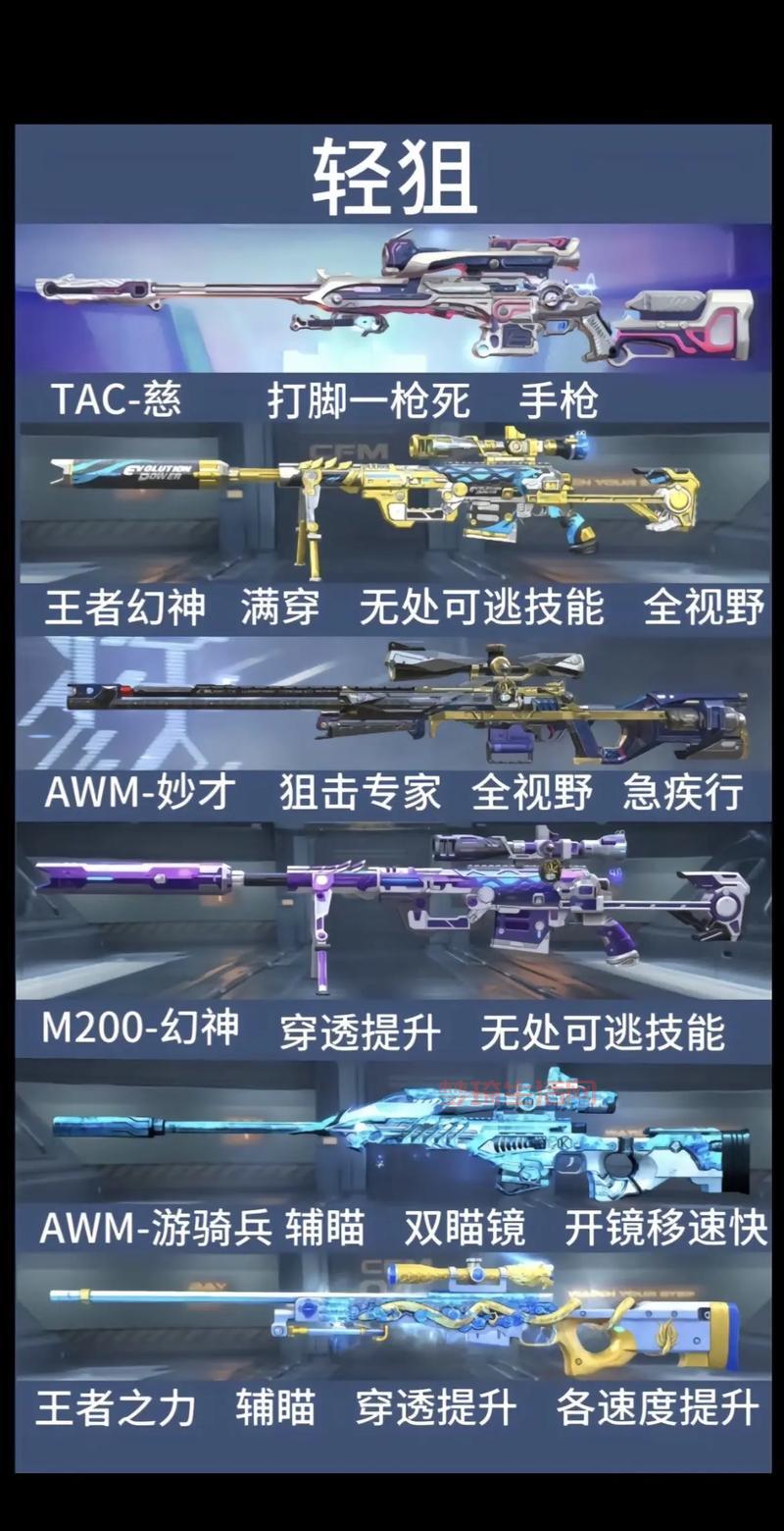 穿越火线免费领取枪有哪些？最新活动分享给你！
