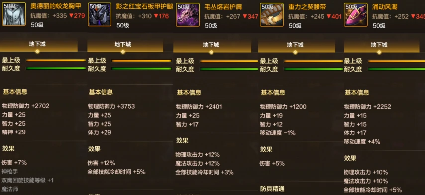 重力之契套与战斗之风套对比_红眼装备_红眼哥装备强化附魔区别