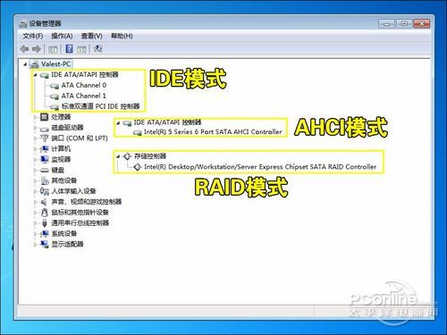 SATA模式详解