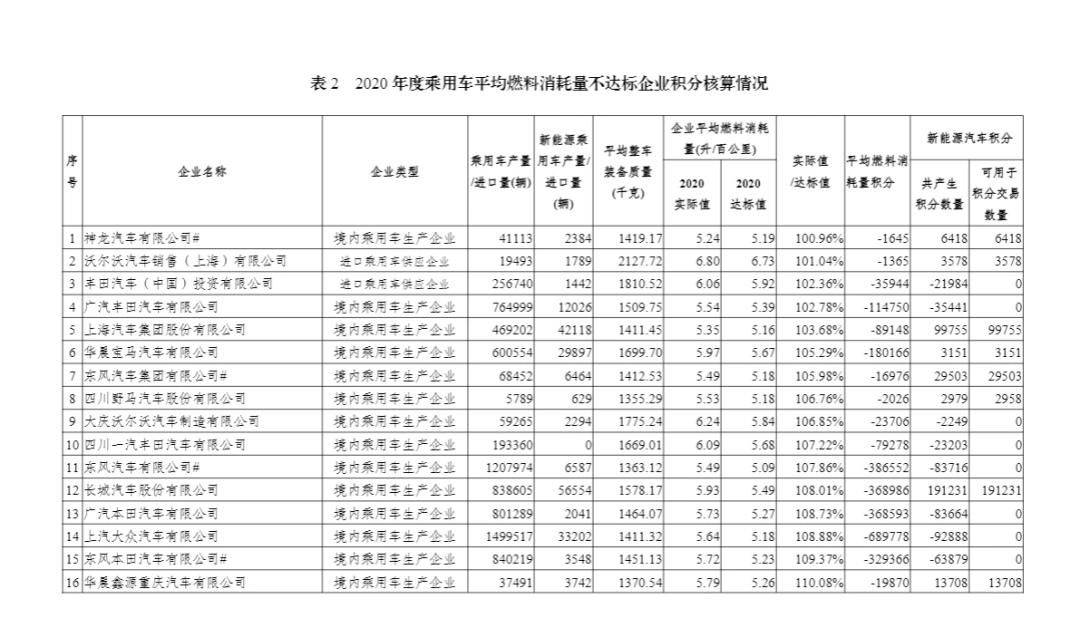 中年男人的“一代神车”消失了_桑塔纳停产原因 上汽大众 桑塔纳未来计划