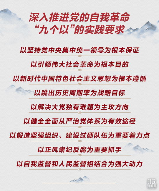 时事评论习李反腐_习近平总书记关于党的自我革命重要思想解读_习近平总书记二十届中央纪委三次全会讲话