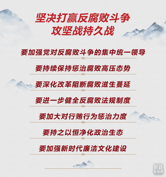 时事评论习李反腐_习近平总书记关于党的自我革命重要思想解读_习近平总书记二十届中央纪委三次全会讲话