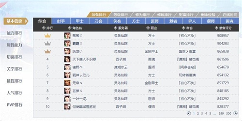 网页版全新英雄榜