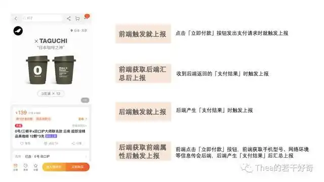 数据埋点需求怎么写_埋点模型 事件模型 用户行为数据采集
