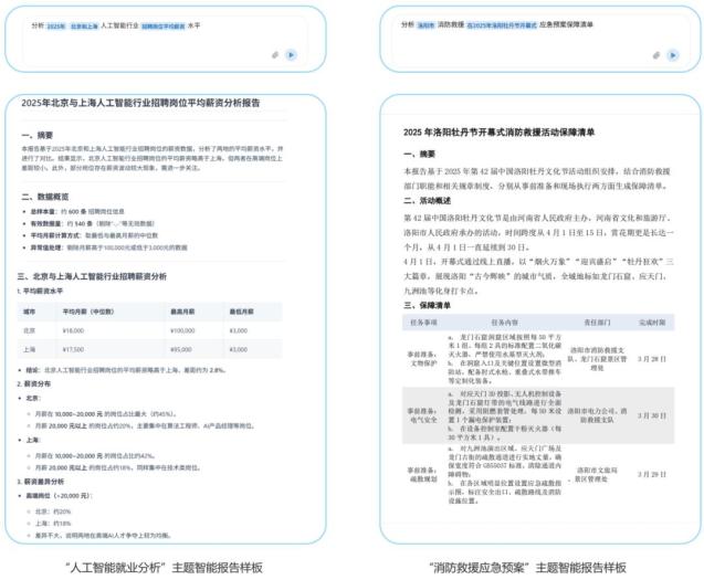 民生新闻的贴近性_民生大数据平台_智能数据服务