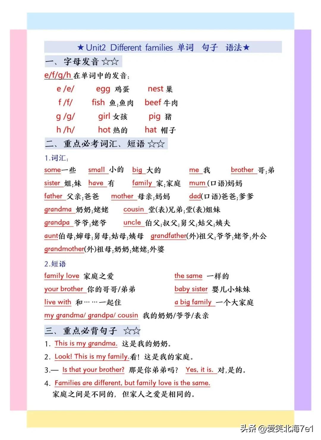 三年级上册英语必背考点_字母发音规律总结_英语三年级上册