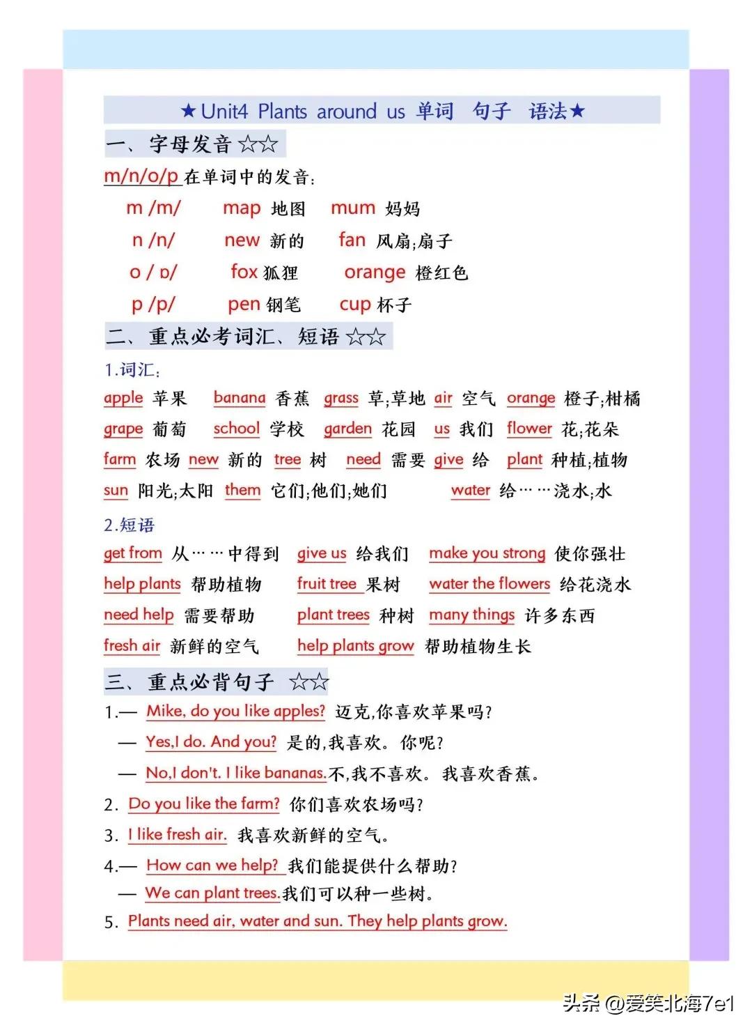 三年级上册英语必背考点_英语三年级上册_字母发音规律总结