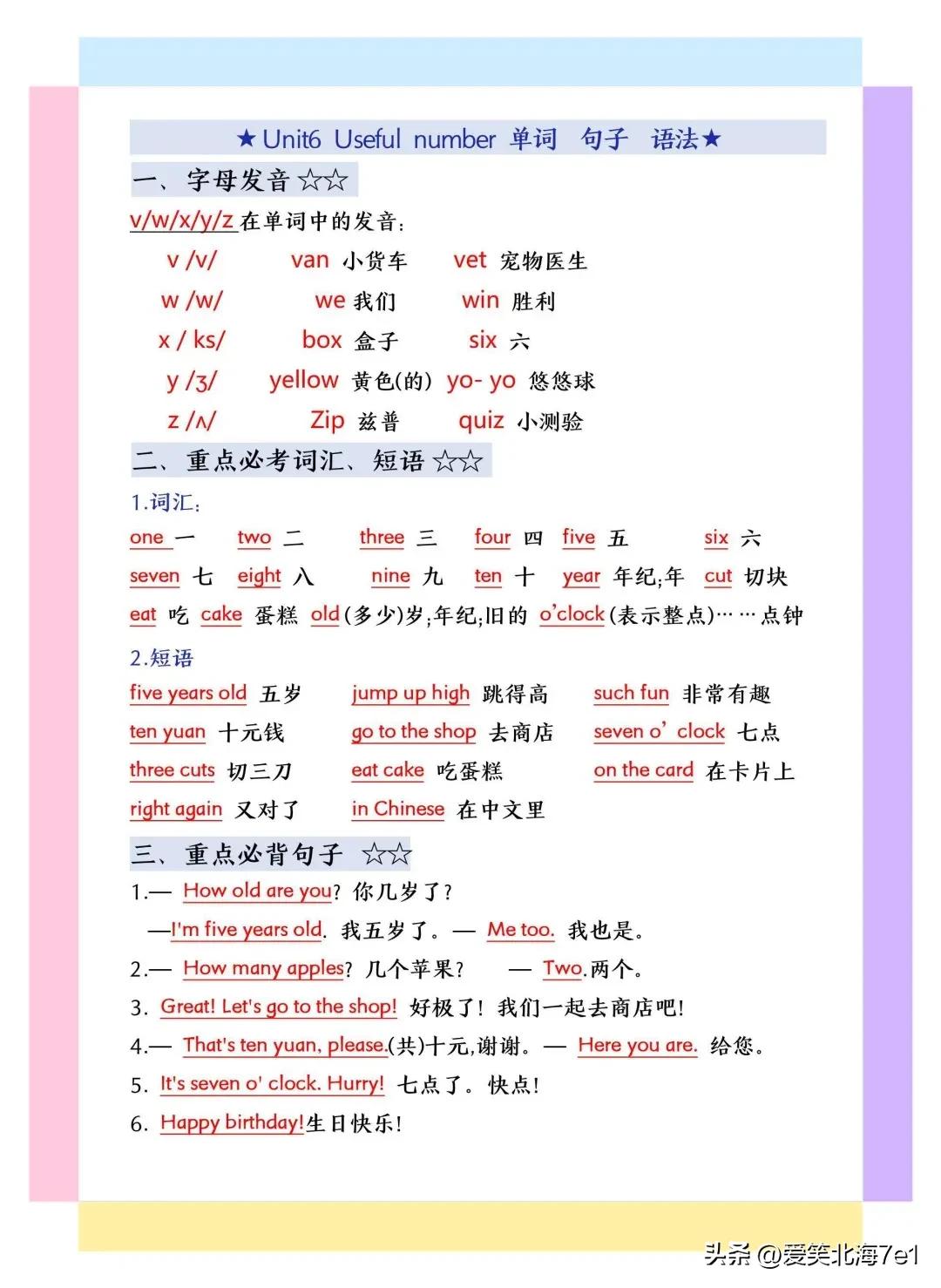 字母发音规律总结_三年级上册英语必背考点_英语三年级上册