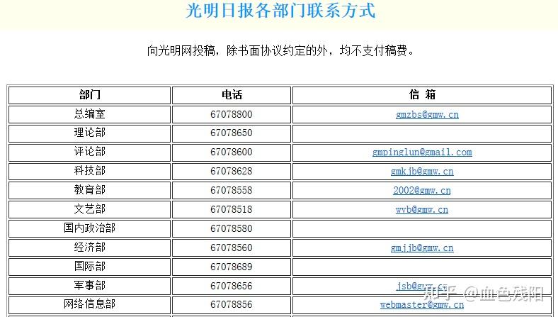 线上投稿平台攻略_30年老手投稿平台推荐_哪些网站可以投稿赚钱