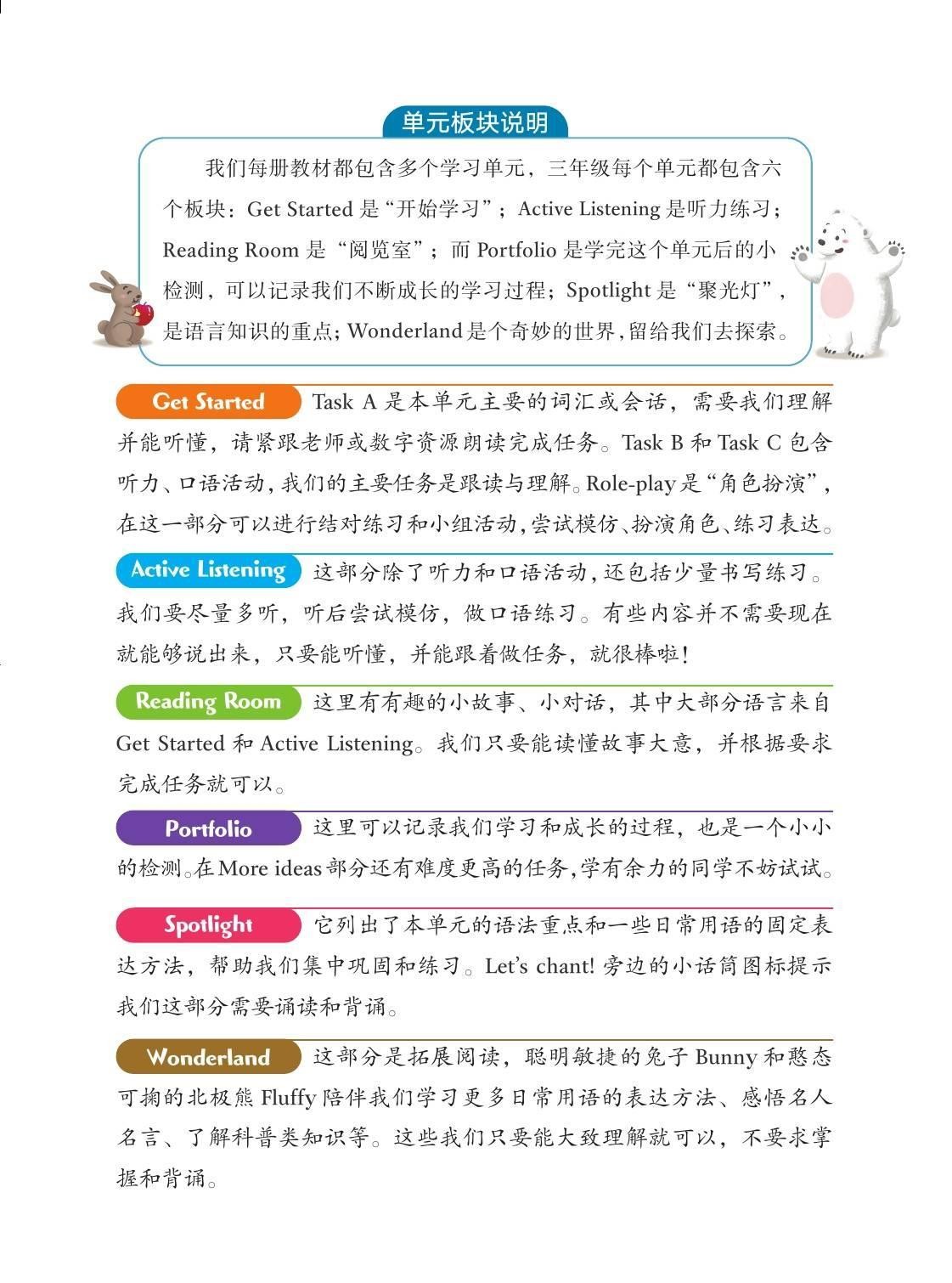 选择教辅建议_英语三年级上册_如何确认教材版本