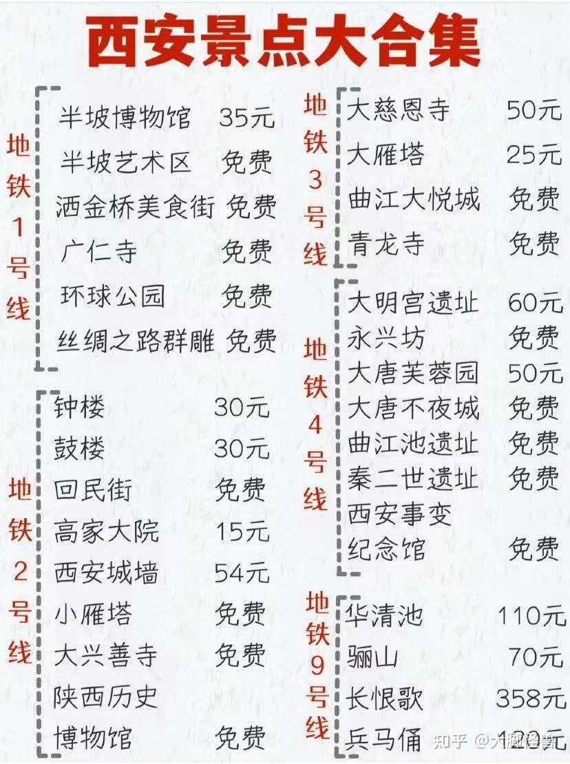 西安手机商城网站建设_西安美食推荐_西安旅行攻略