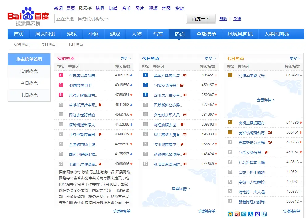 科技资讯网站推荐_新媒体运营热点资讯网站_中国十大新闻网站排名