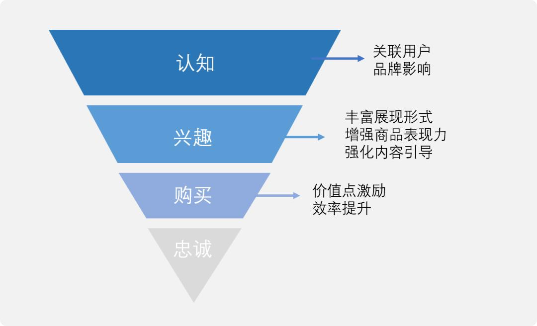 活动新闻稿写作模板_活动策划人必备神器_活动策划11个步骤
