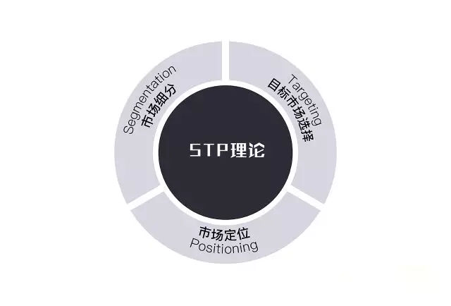活动新闻稿写作模板_活动策划11个步骤_活动策划人必备神器
