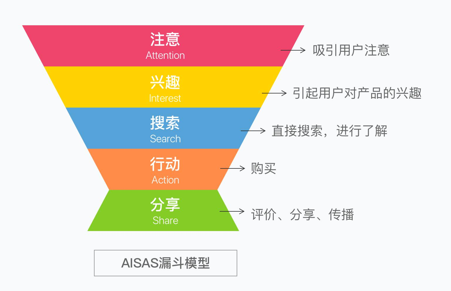 活动策划人必备神器_活动策划11个步骤_活动新闻稿写作模板