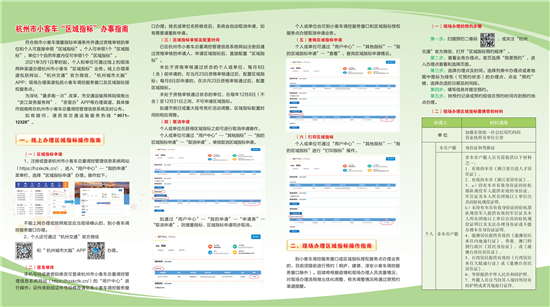 杭州市小客车区域指标线上申请_今日起新车上牌可线上办_浙A区域号牌全程云申领流程