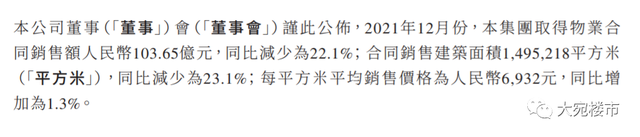 南阳万事达房地产现状_万科郁亮2022年房地产破釜沉舟背水一战去金融化黑铁时代南阳房企生存现状分析建业碧桂园中梁蓝光金科阳光城兴达永威正商绿都